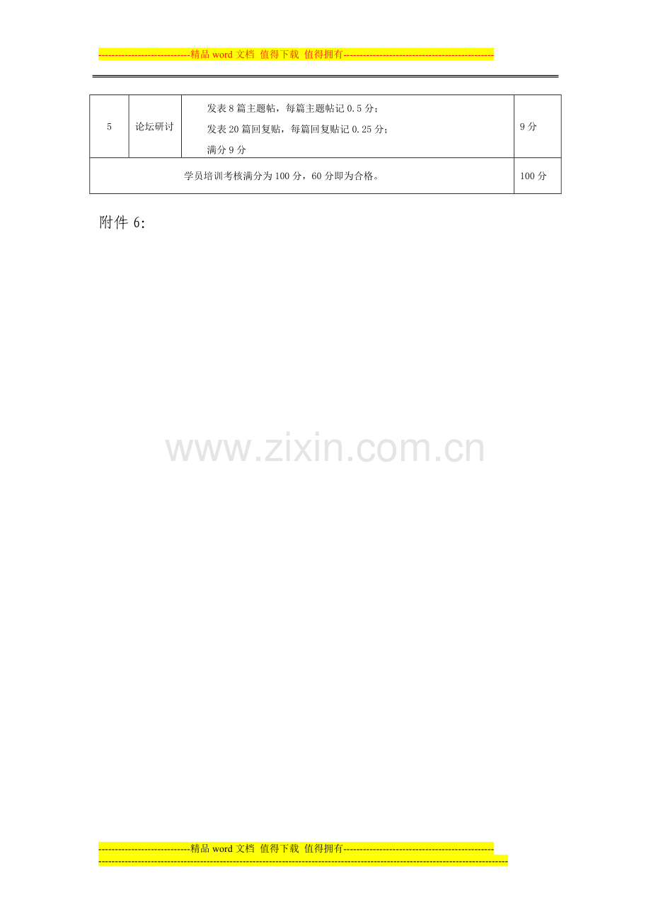 山西省2012年高中教师远程全员培训考核方案..doc_第2页