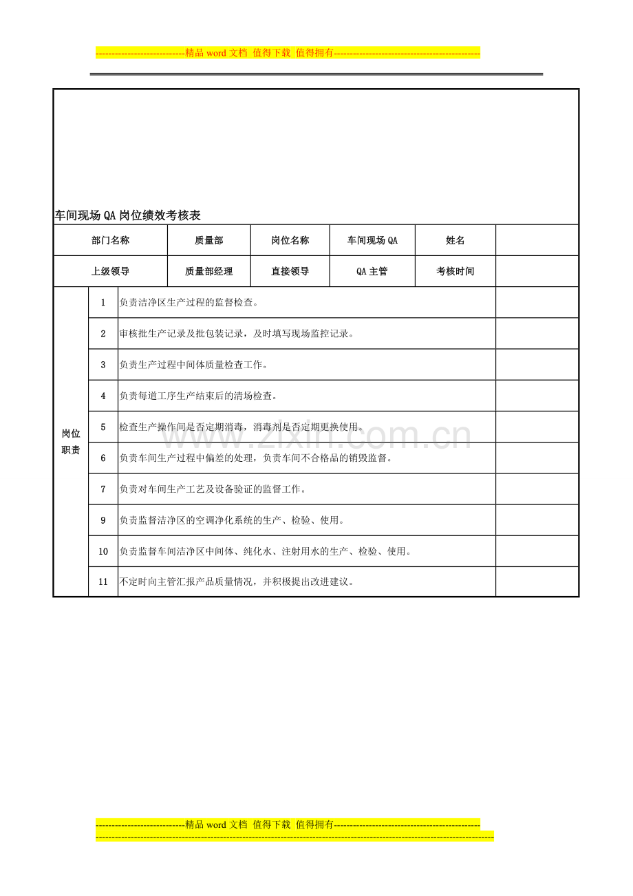 QA各岗位绩效考核表..doc_第1页