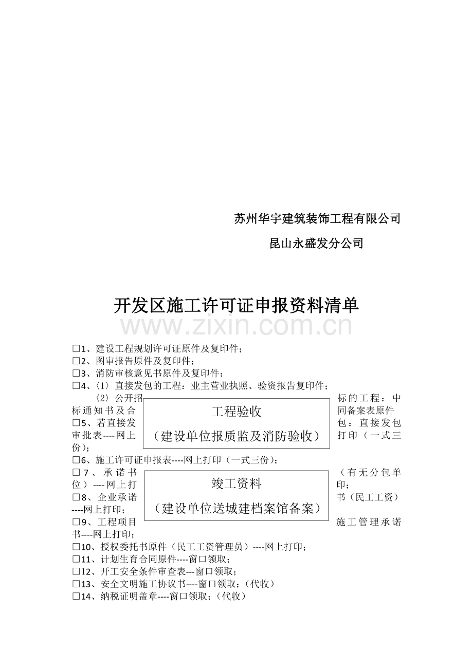 装修报建流程.doc_第2页