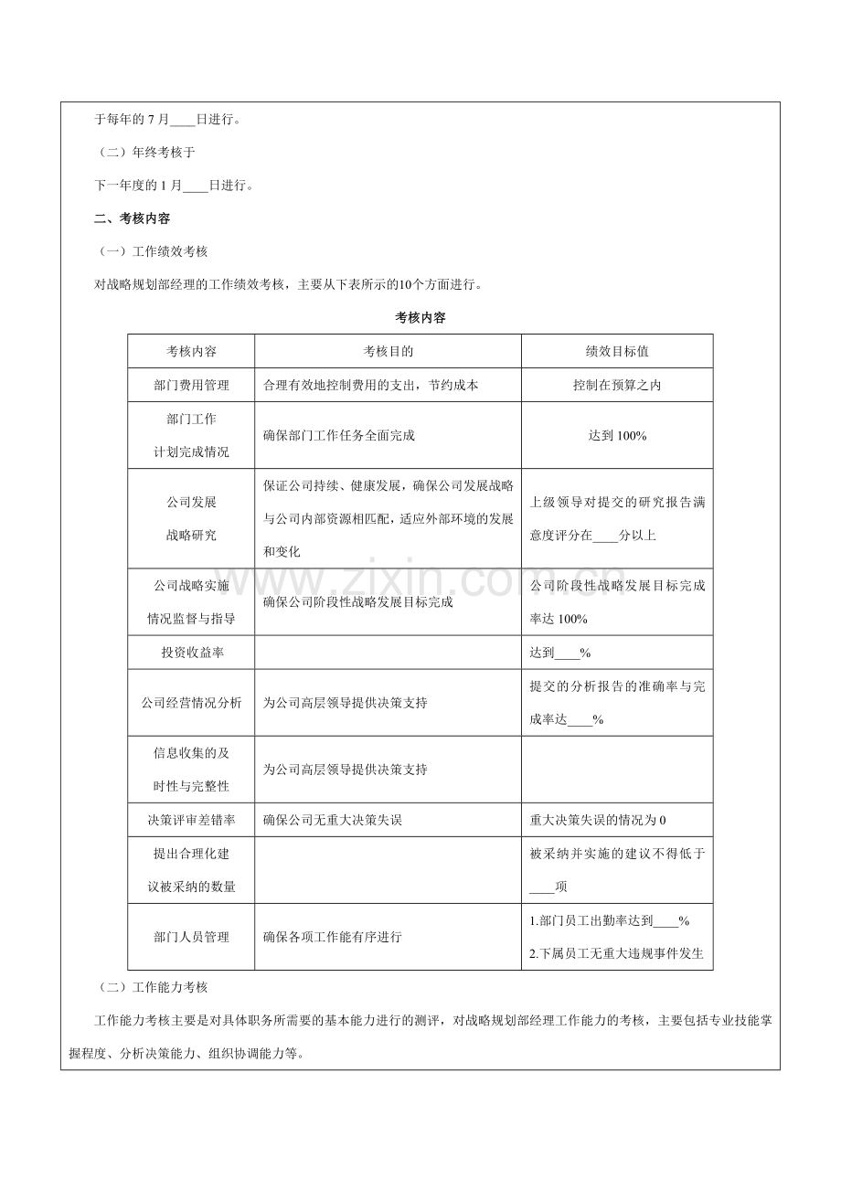 战略规划部经理绩效考核方案-范本.doc_第2页