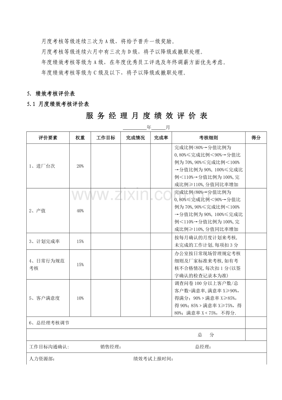 4S店服务经理绩效考核制度..doc_第2页