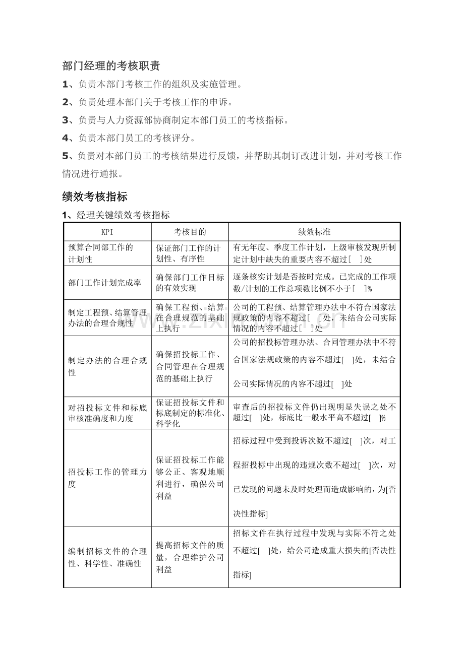 预算合约部绩效考核办法..doc_第2页