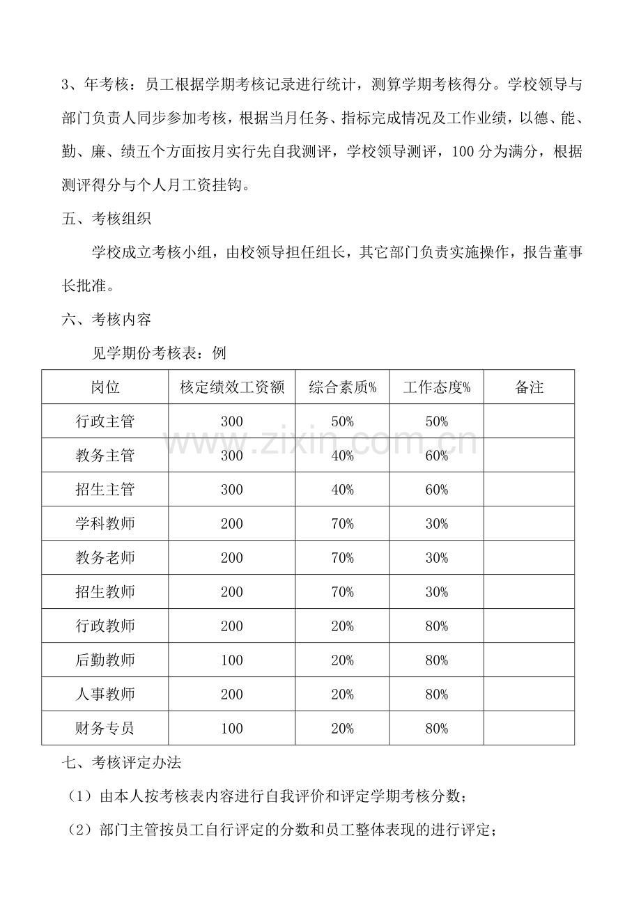 教职员工绩效考核办法.doc_第2页