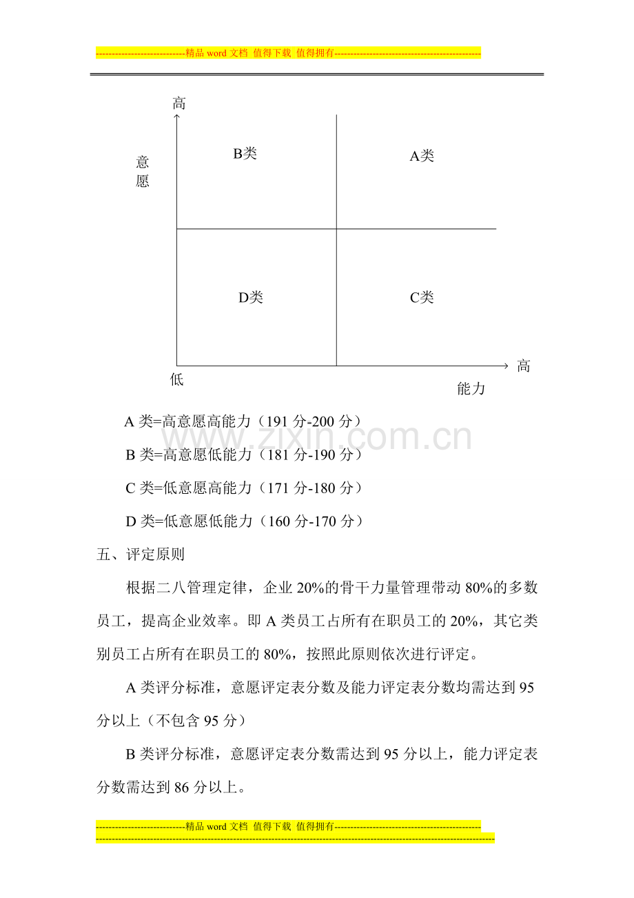 岗位等级评定方案.doc_第2页