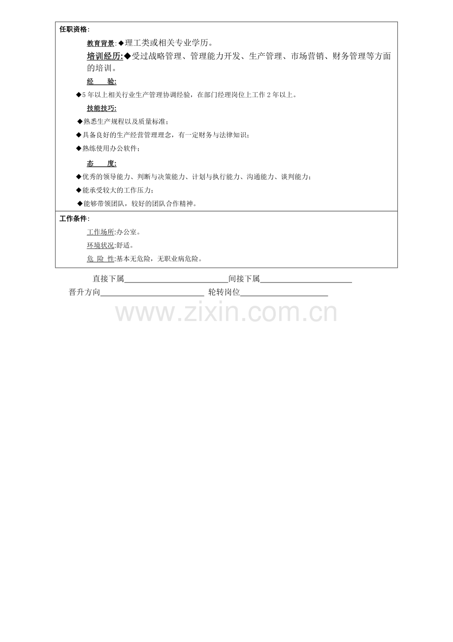 生产部经理管理制度.doc_第2页