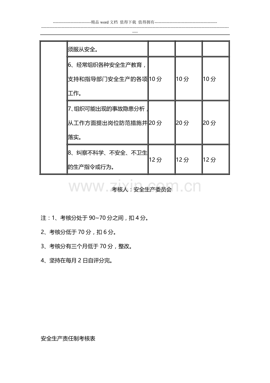企业安全生产责任制考核表..doc_第2页