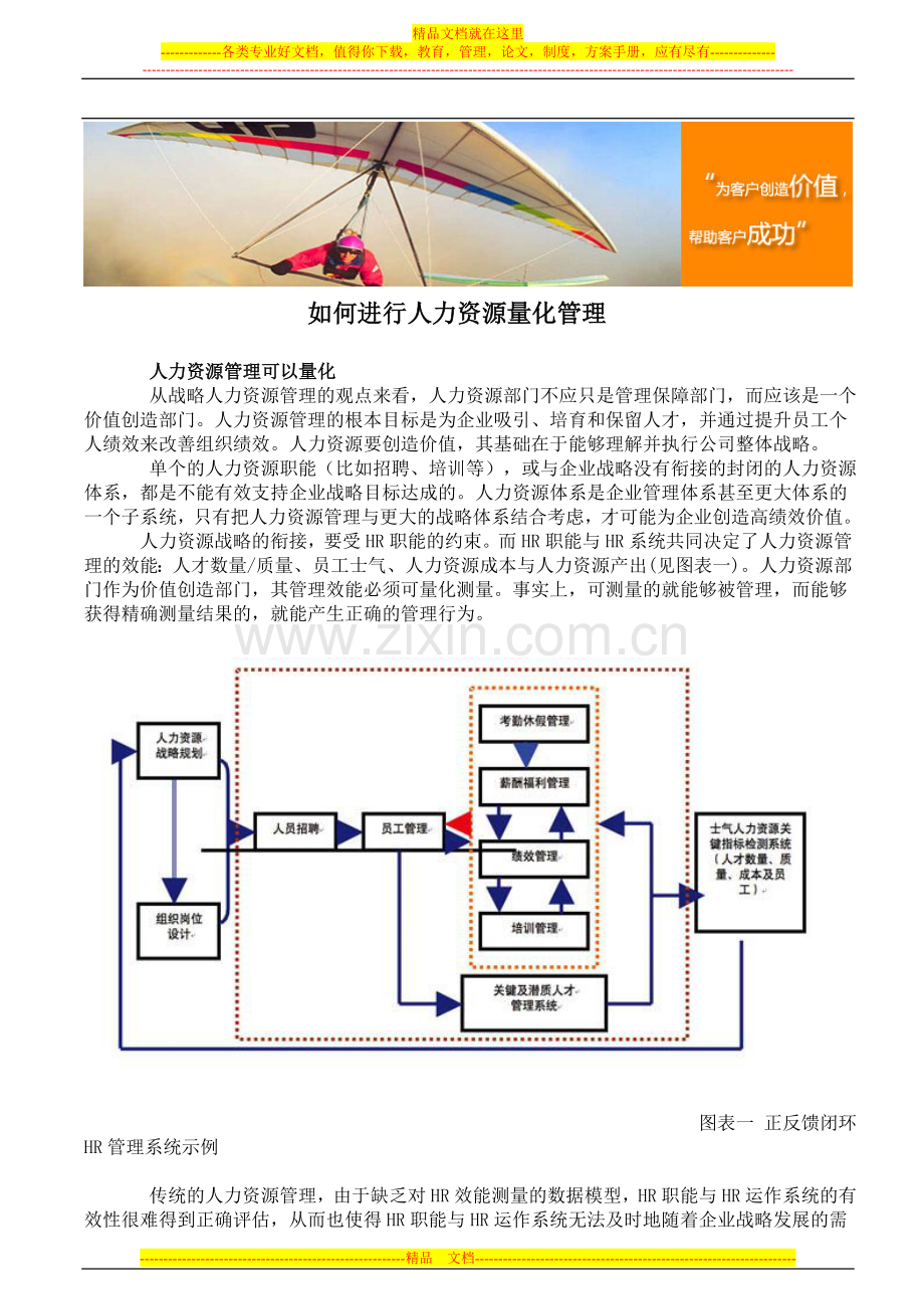如何进行人力资源量化管理.doc_第1页