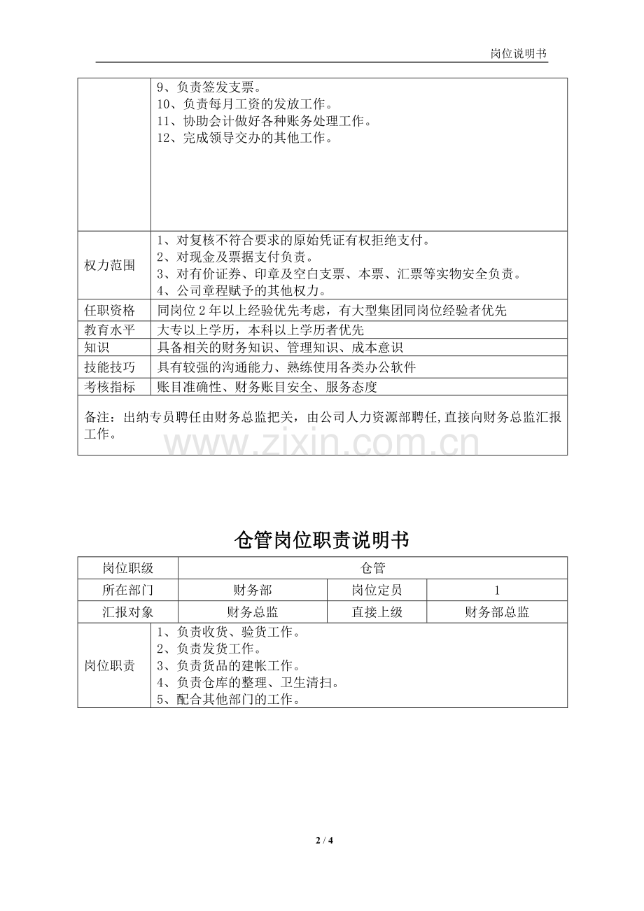 财务部各岗位职责说明书.doc_第2页