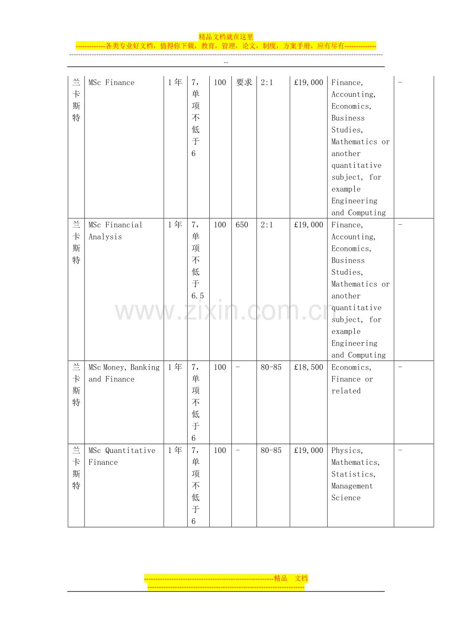 英国最牛商学院(管理学院)大盘点(一).doc_第2页