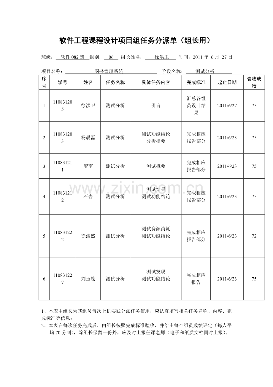 软件08206T图书信息管理系统06测试分析报告.doc_第2页