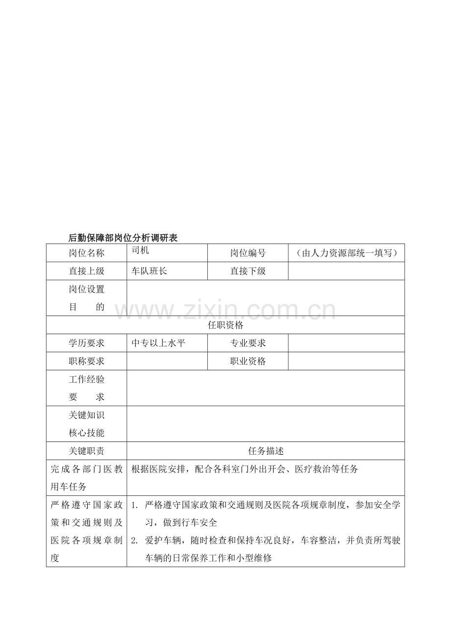 医院司机岗位职责.doc_第2页