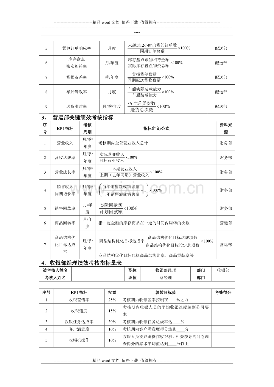 01零售商场绩效考核方案..doc_第2页
