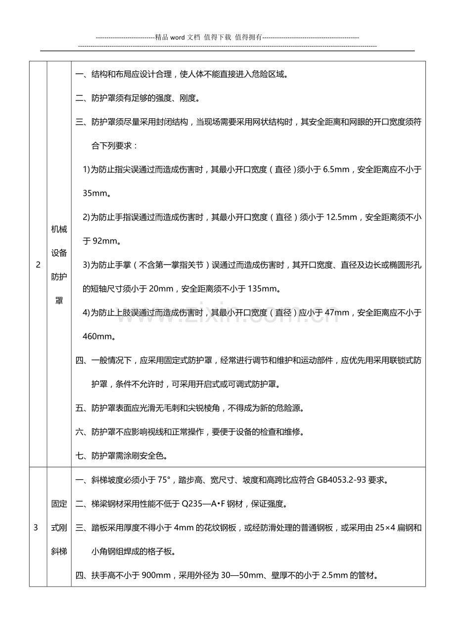 安全设施标准手册.doc_第2页