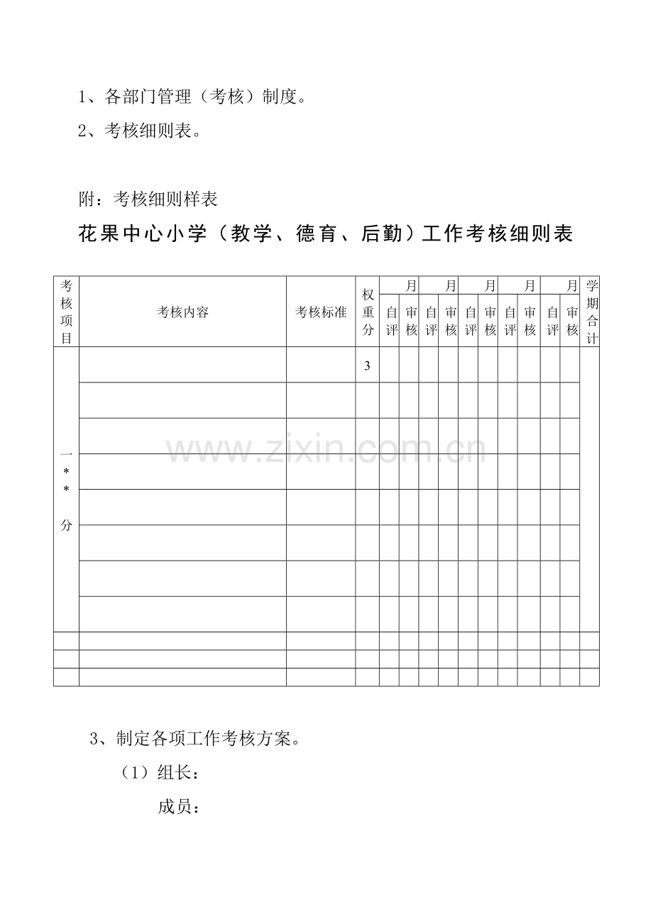 花果中心小学绩效工资、年度考核工作细则制定及考核工作统筹方案..doc_第2页