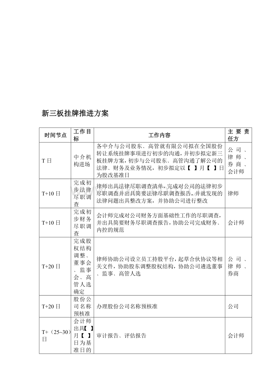 新三板挂牌推进方案.doc_第1页