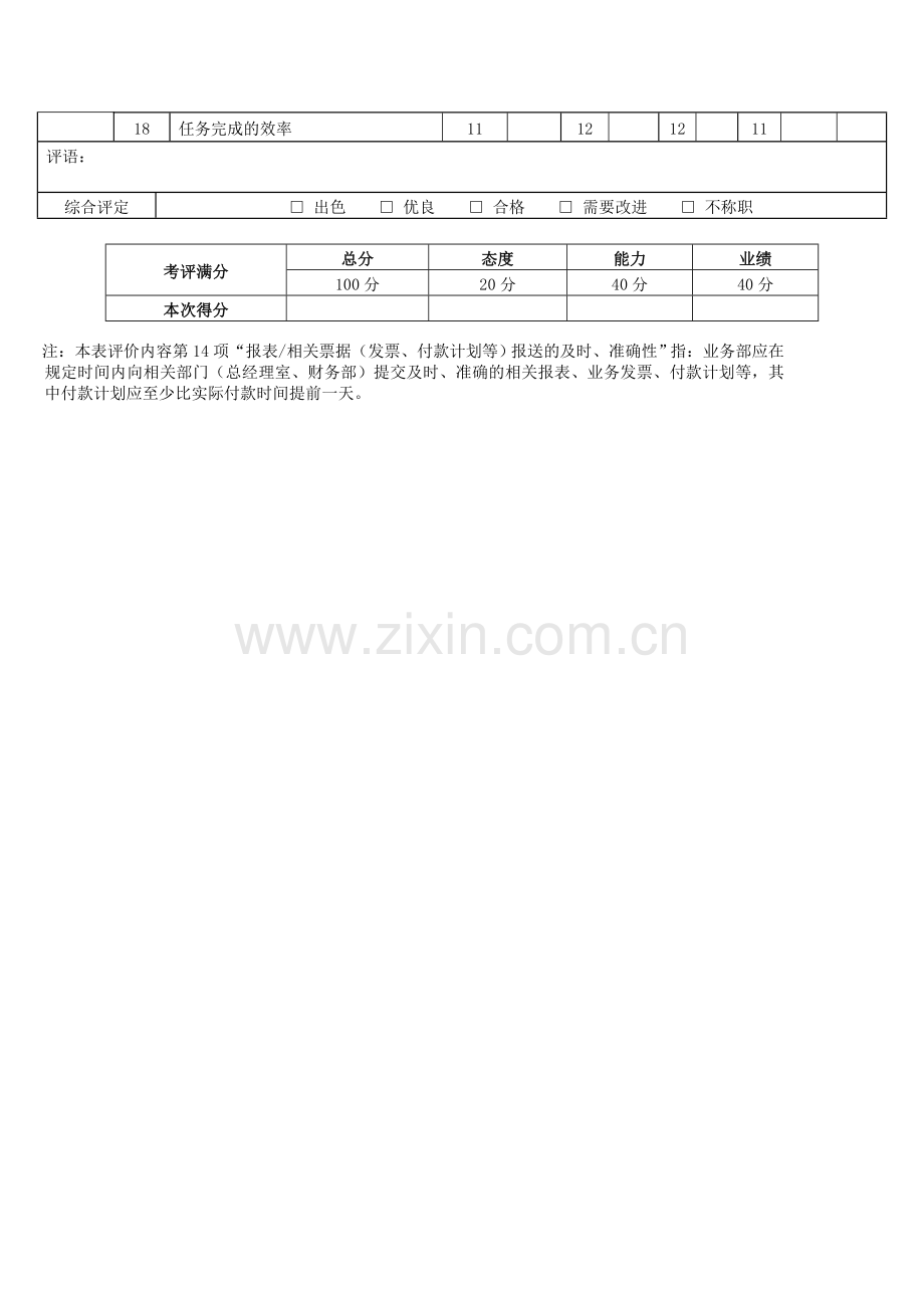 深圳龙济医院男科人员月度绩效考核表..doc_第2页