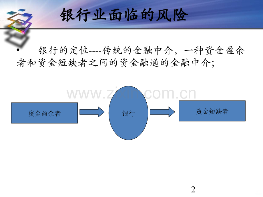 金融服务营销第三课.ppt_第2页