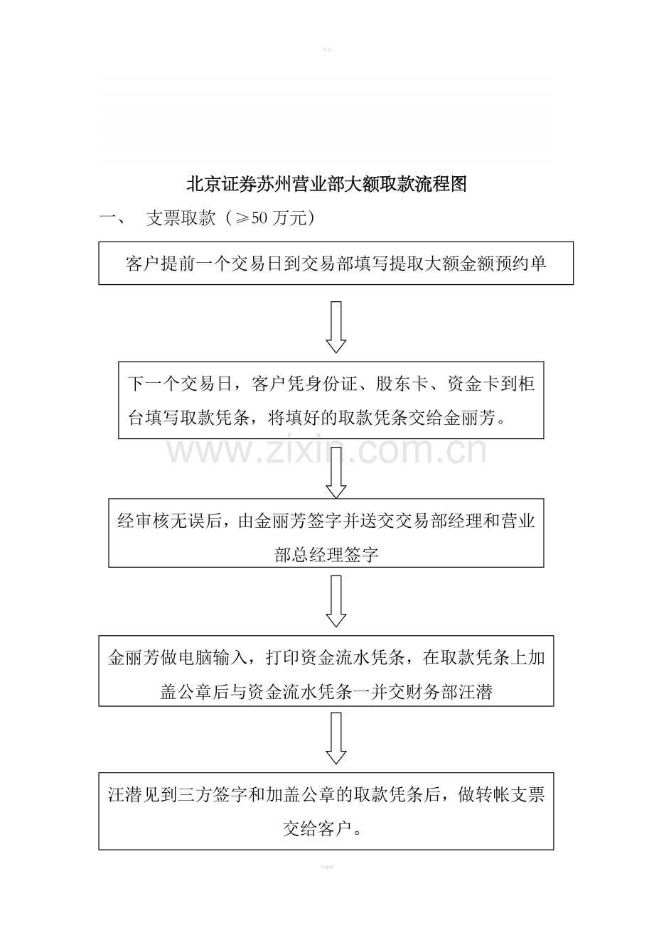 大额取款流程.doc_第1页