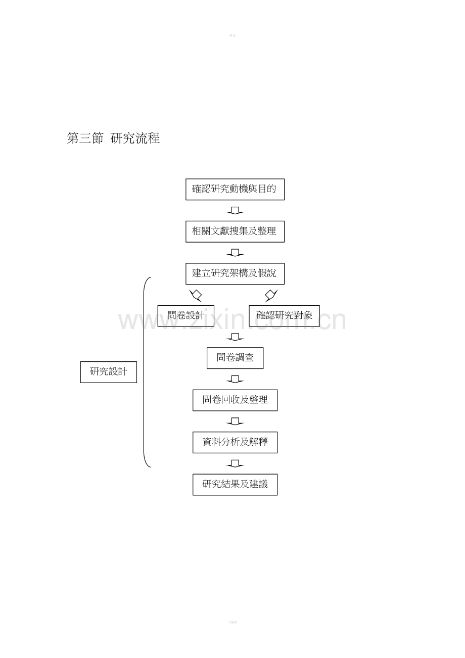 传统书店没落与转型.doc_第2页