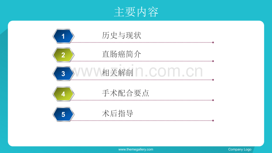 直肠癌根治手术ppt课件.ppt_第2页