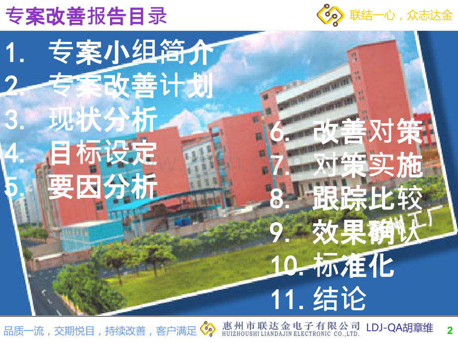 提升测试良率专项改善报告2014.ppt_第2页