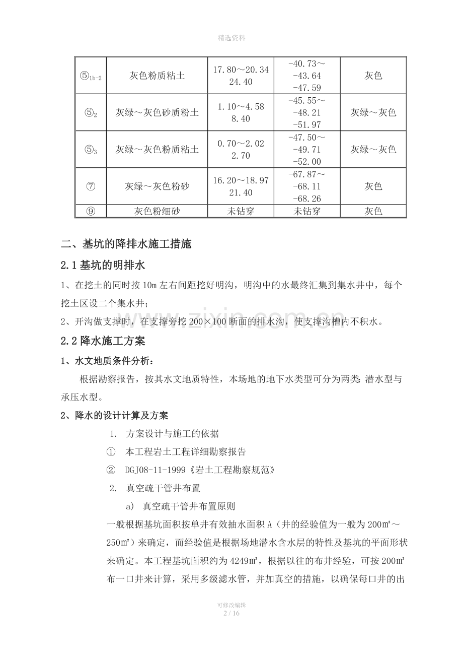 大型超深基坑降水、挖土和支撑施工方案(2).doc_第2页