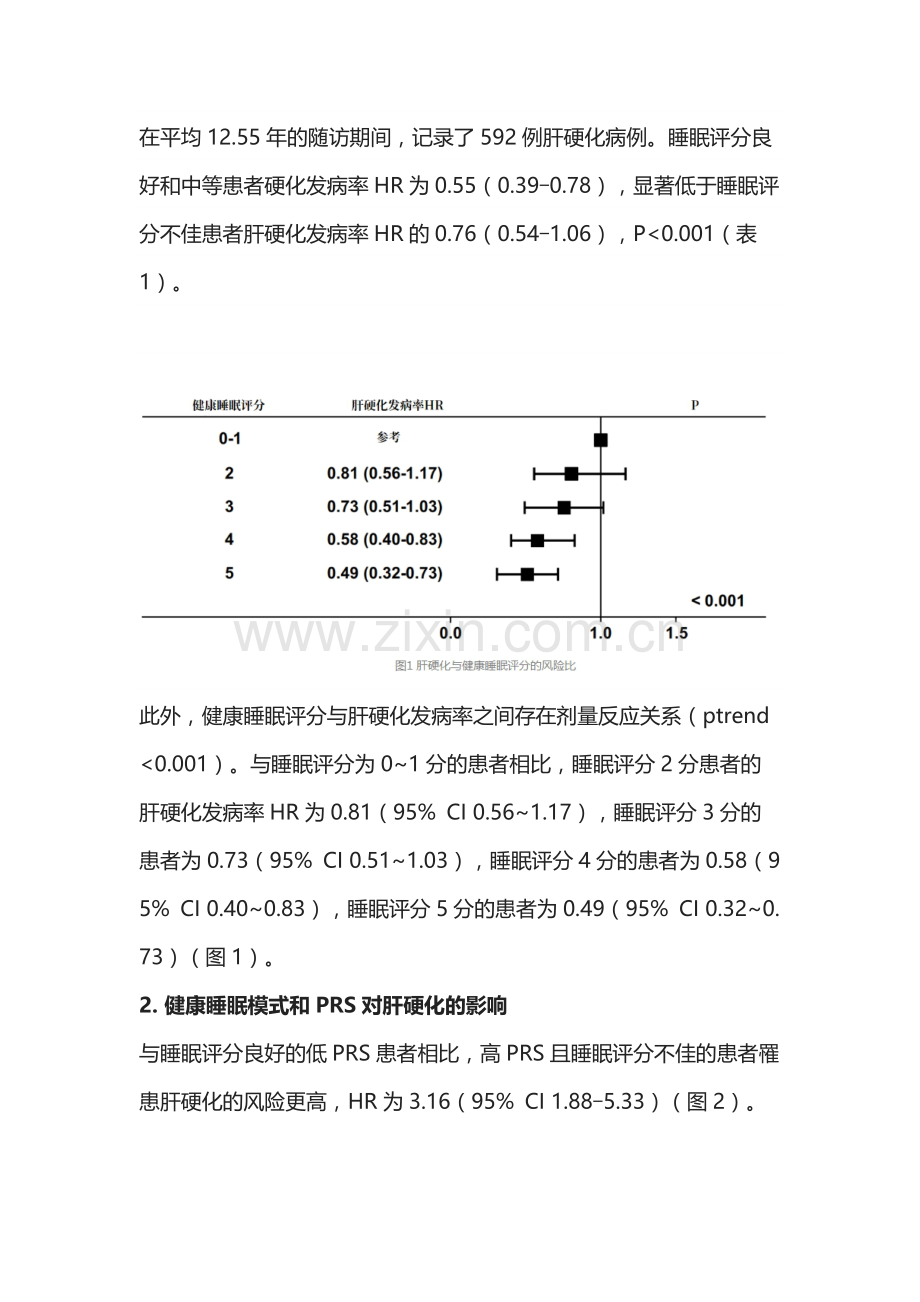 睡一睡更健康——健康睡眠可显著降低脂肪肝患者肝硬化风险.docx_第2页