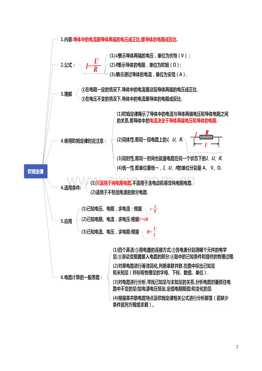 通用版2020年中考物理知识导图专题17欧姆定律.docx_第2页