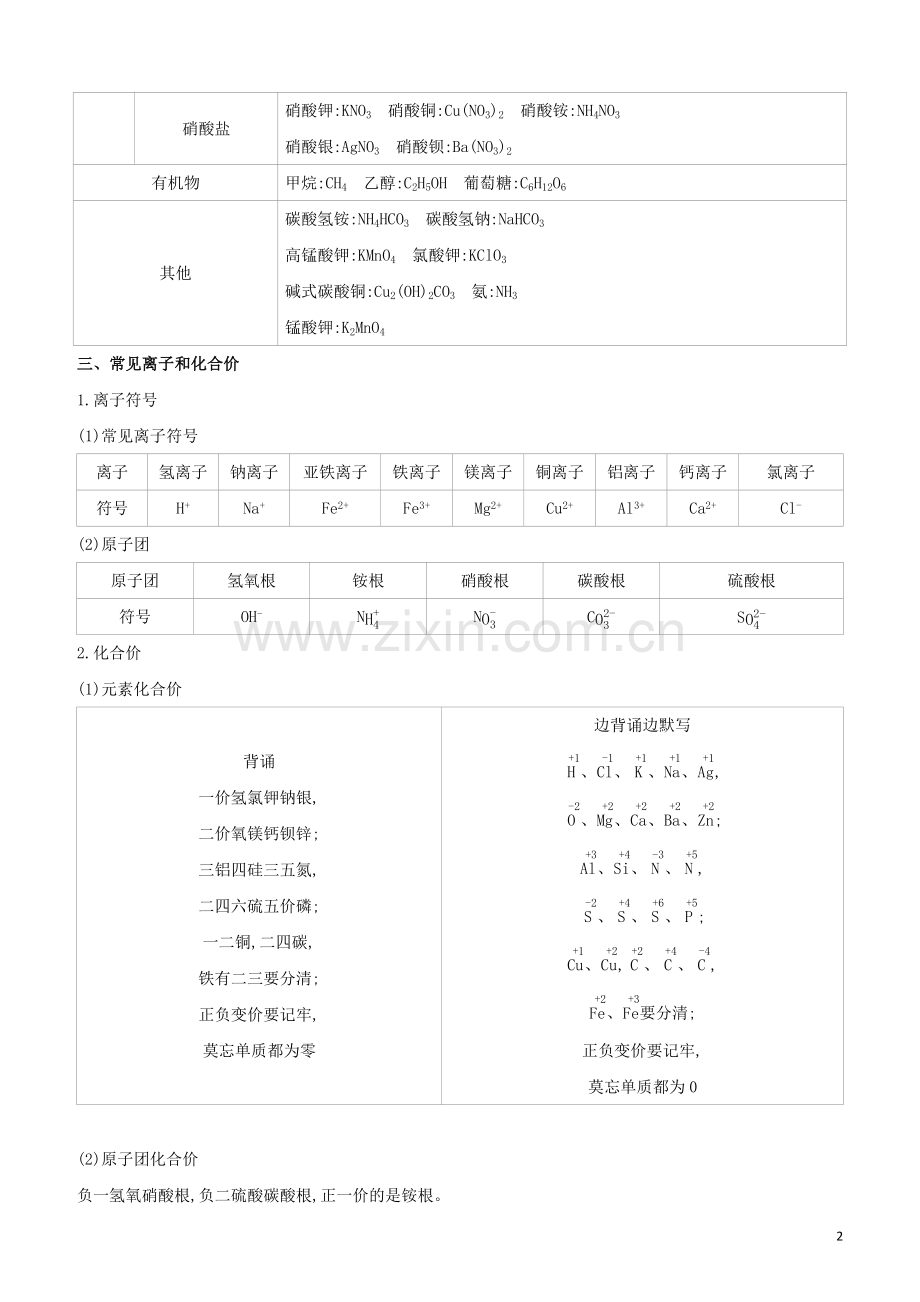 徐州专版2020中考化学复习方案第1部分化学用语试题.docx_第2页