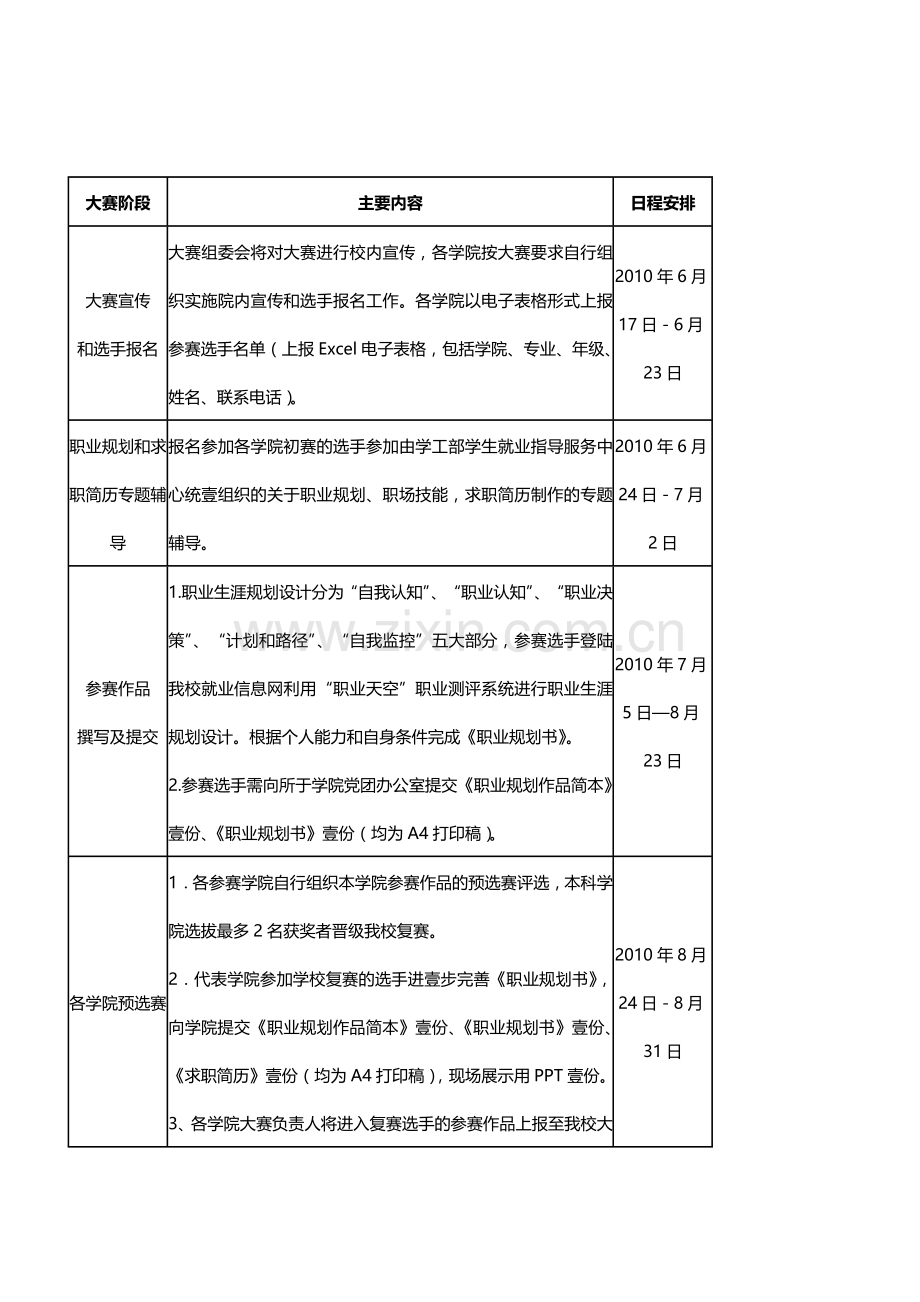 【职业规划)职业生涯规划大赛规则及日程表.doc_第2页