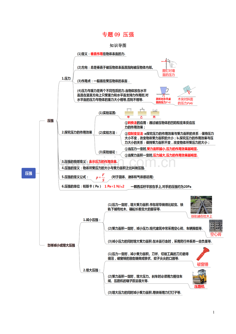通用版2020年中考物理知识导图专题09压强.docx_第1页