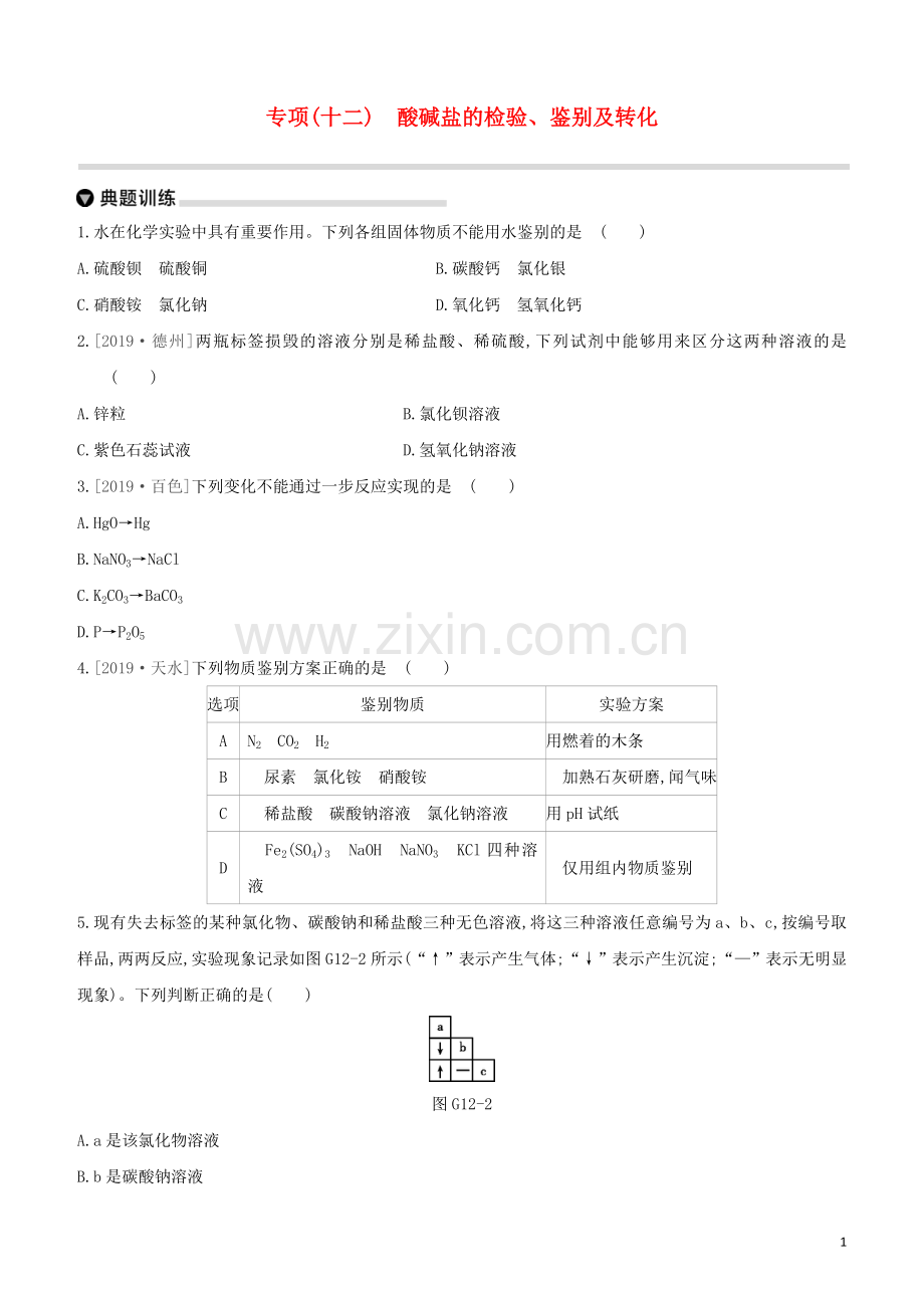 徐州专版2020中考化学复习方案第7章应用广泛的酸碱盐专项12酸碱盐的检验鉴别及转化试题.docx_第1页