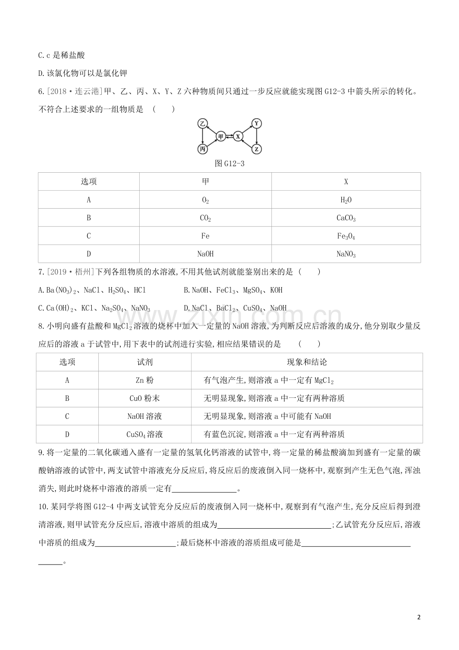徐州专版2020中考化学复习方案第7章应用广泛的酸碱盐专项12酸碱盐的检验鉴别及转化试题.docx_第2页