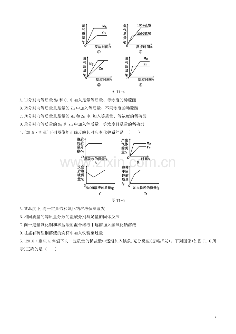 江苏专版2020中考化学复习方案题型突破01图表类试题试题.docx_第2页