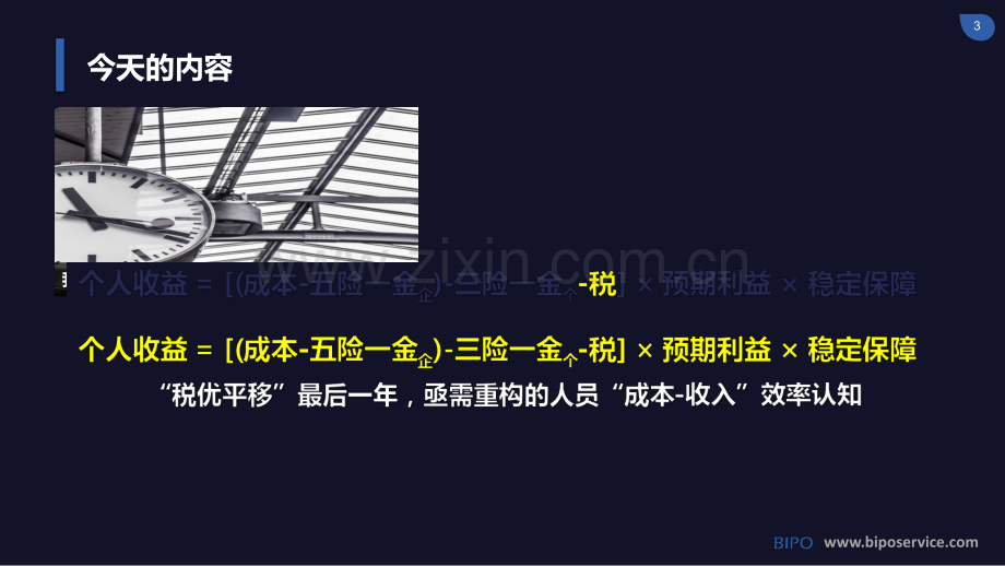 人力资源成本规划变局.pdf_第2页