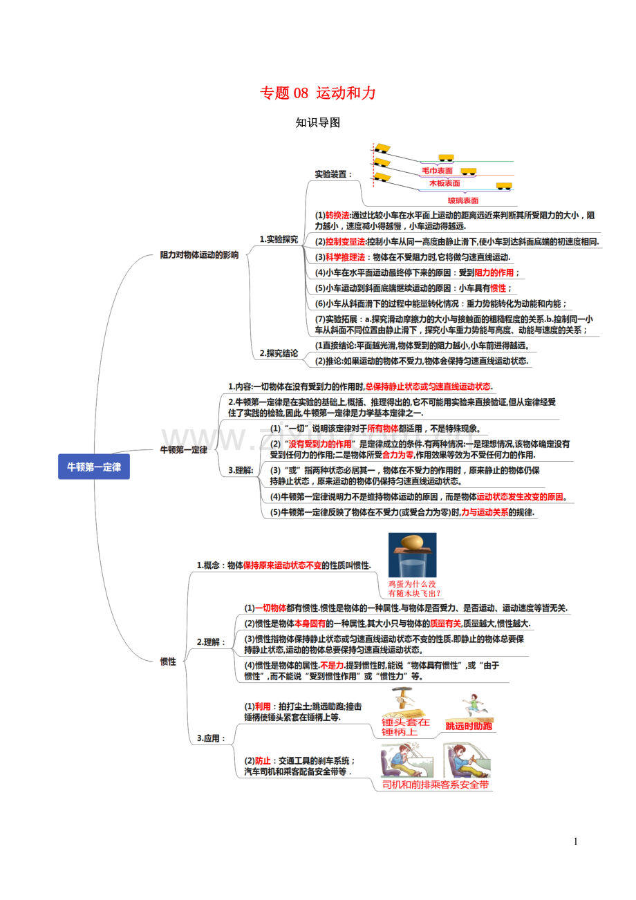 通用版2020年中考物理知识导图专题08运动和力.docx_第1页