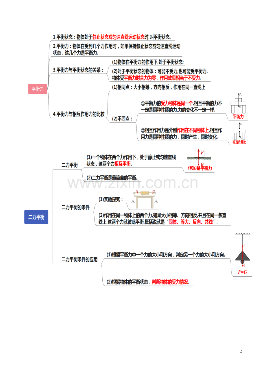 通用版2020年中考物理知识导图专题08运动和力.docx_第2页