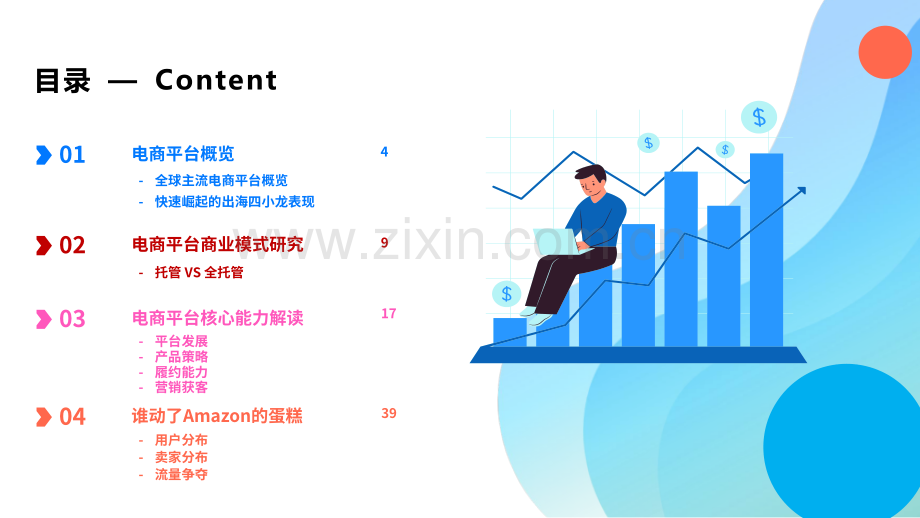 2024年度全球跨境电商行业平台深度解析：新模式下的新格局.pdf_第2页