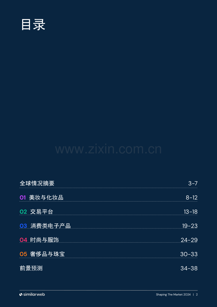2024年电子商务现状：数字化趋势与制胜策略.pdf_第2页