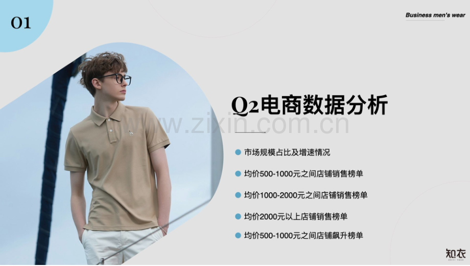 2024年Q2中高价位段男装数据复盘.pdf_第2页