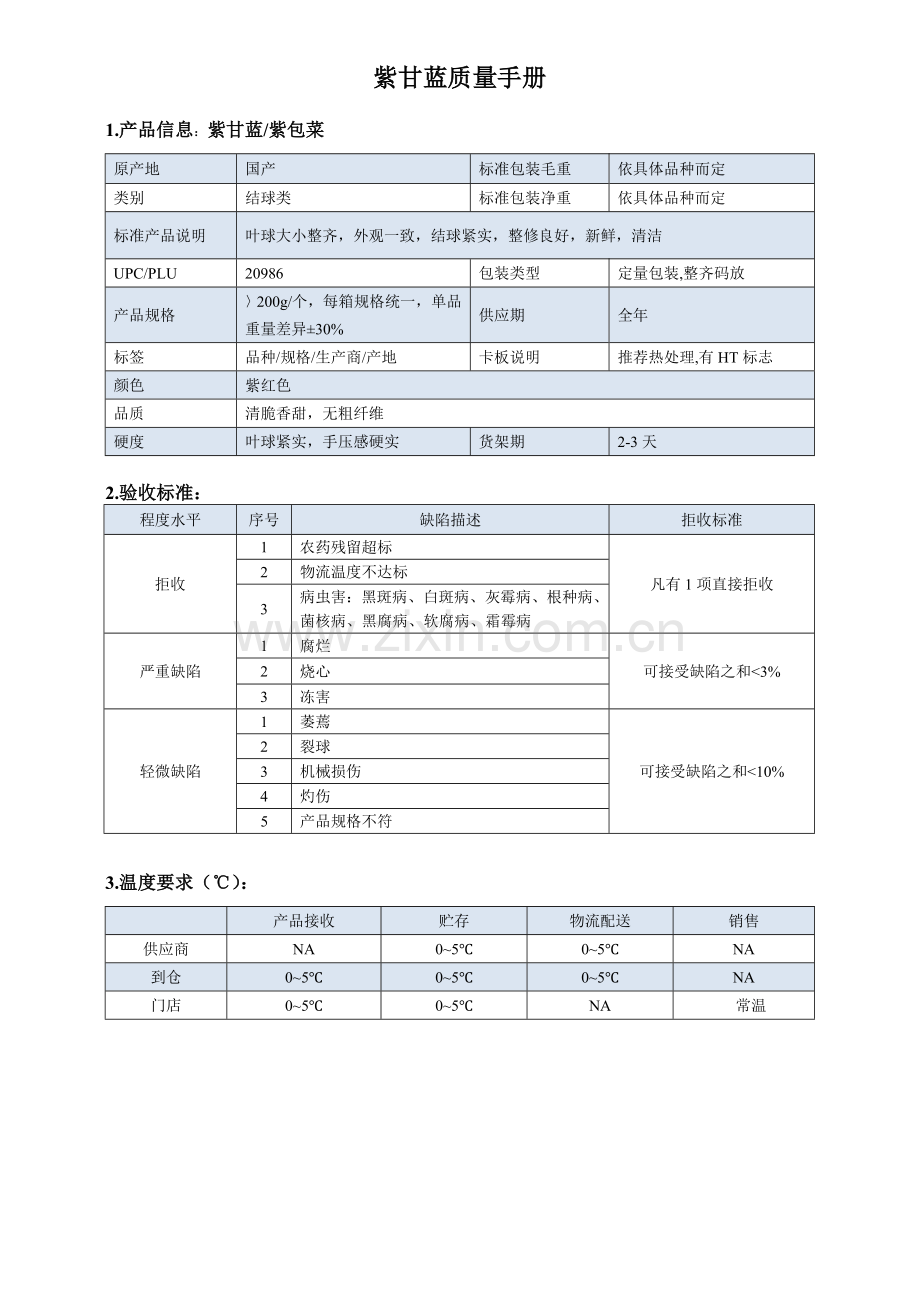 28quality-manual-Purple-cabbage紫甘蓝质量手册验收标准.doc_第1页