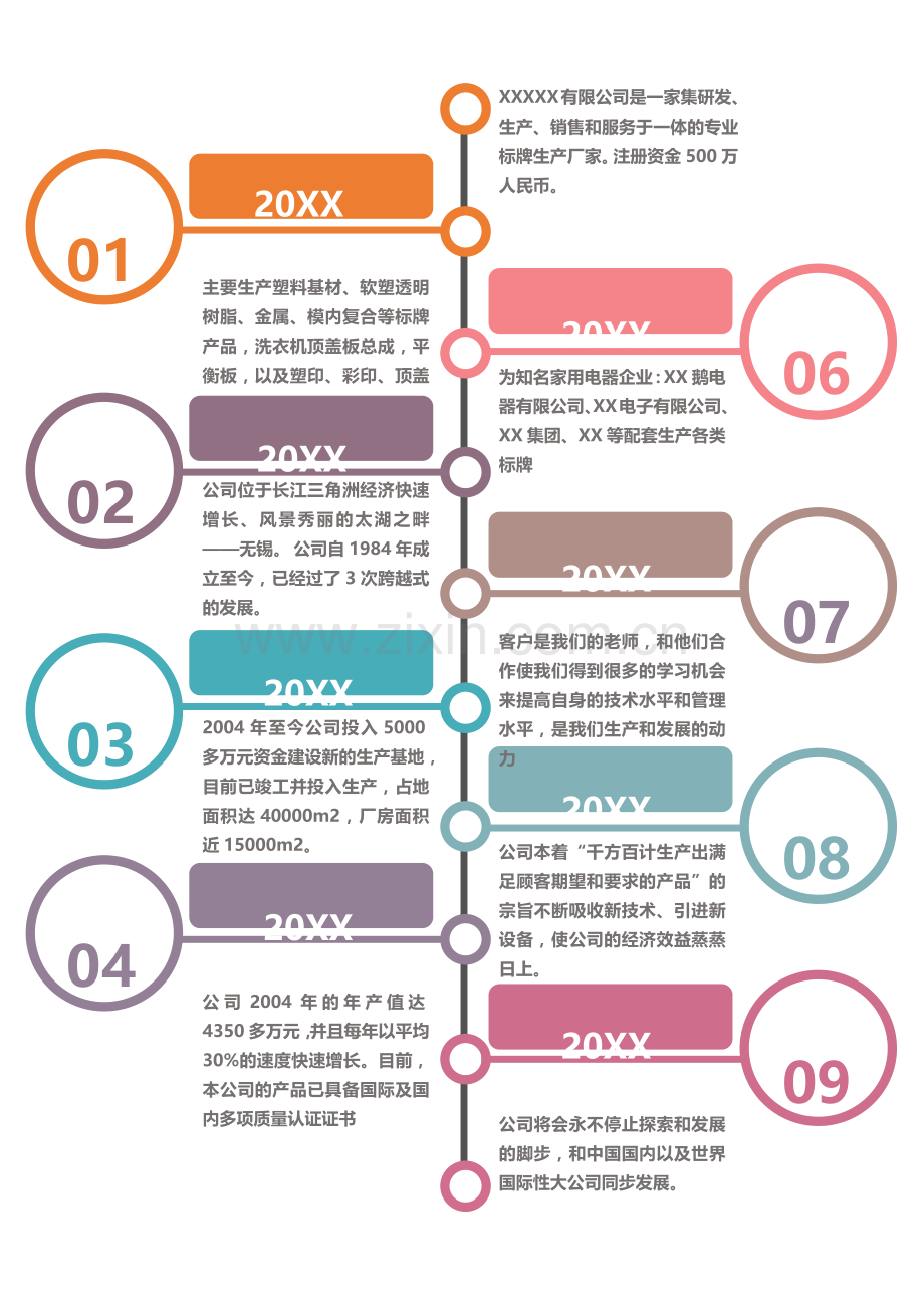 公司发展时间轴模板.docx_第1页