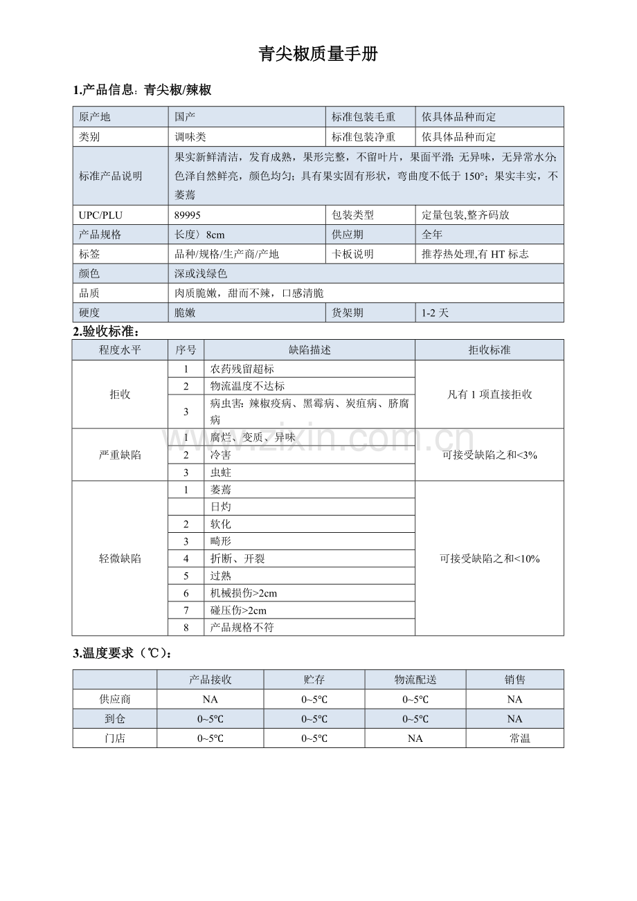 23quality-manual-Green-pepper青尖椒辣椒质量手册验收标准.doc_第1页