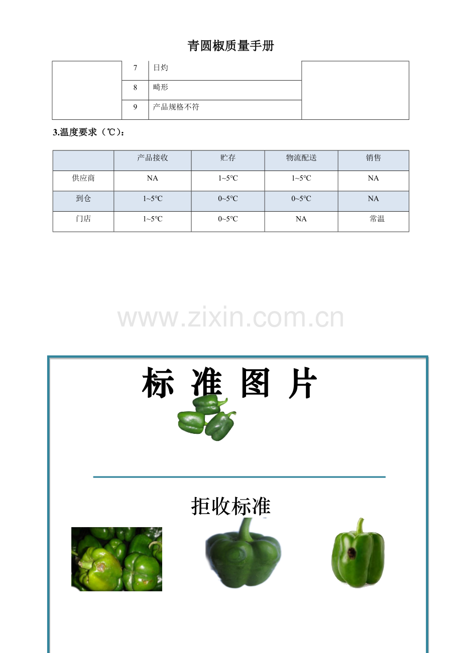 22quality-manual-Color-pepper青圆椒辣椒质量手册验收标准.docx_第2页