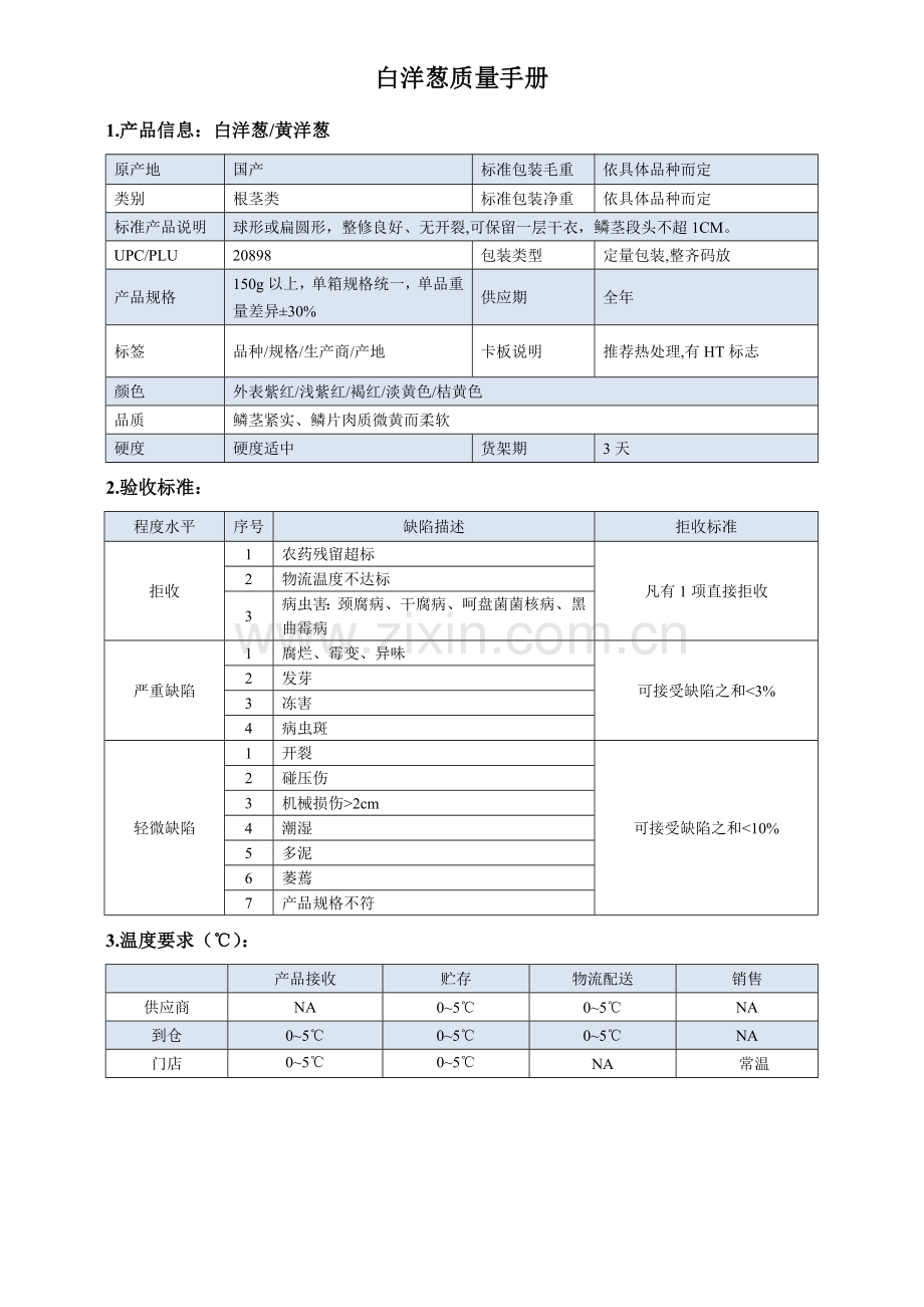 40quality-manual-Onion白洋葱质量手册验收标准.doc_第1页