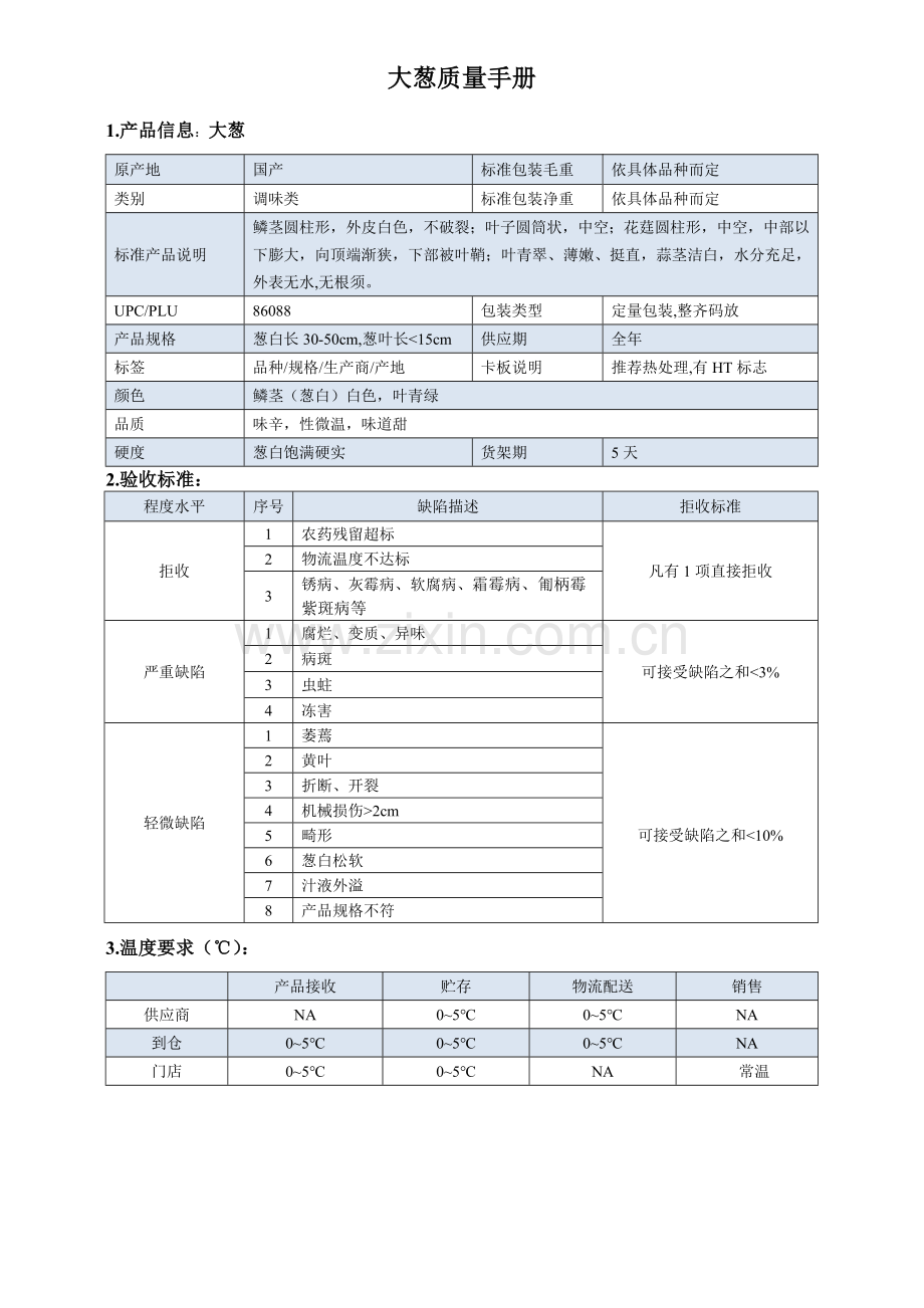 06quality-manual-Scallion大葱质量手册验收标准.doc_第1页