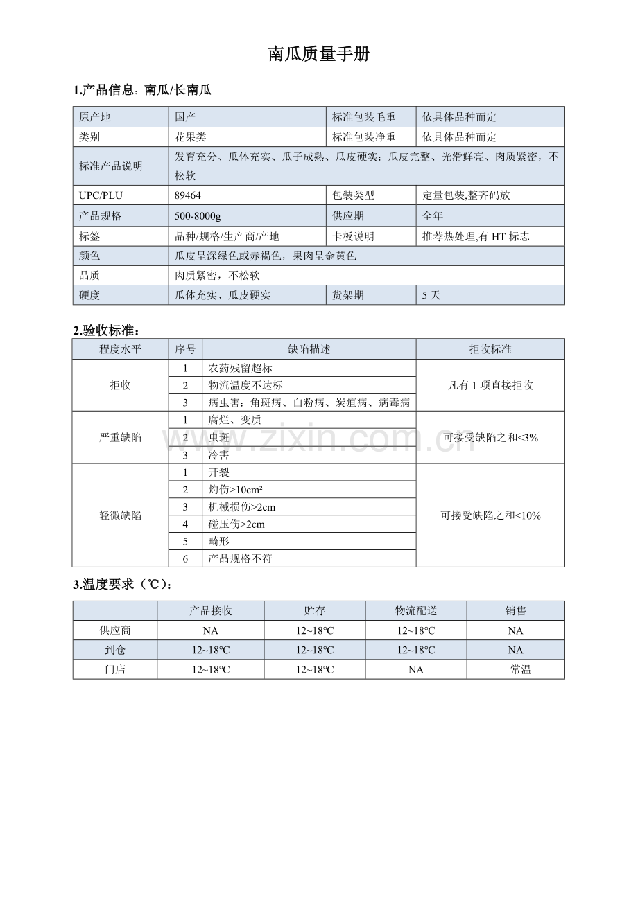 13quality-manual-Pumpkin南瓜质量手册验收标准.doc_第1页