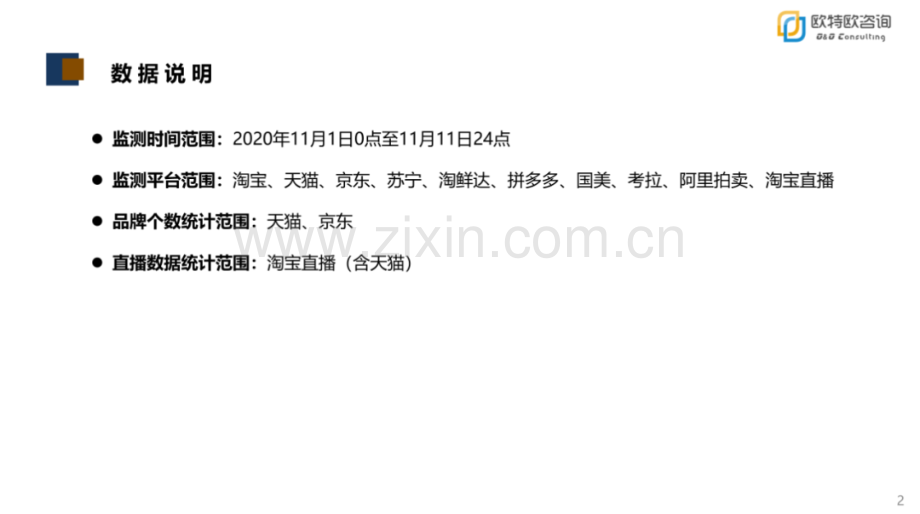 2020年“双十一”网购零售市场研究报告.pdf_第2页