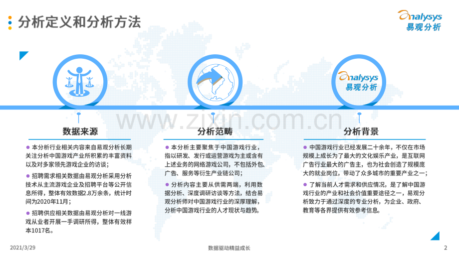 2021中国游戏行业人才供需专题分析.pdf_第2页