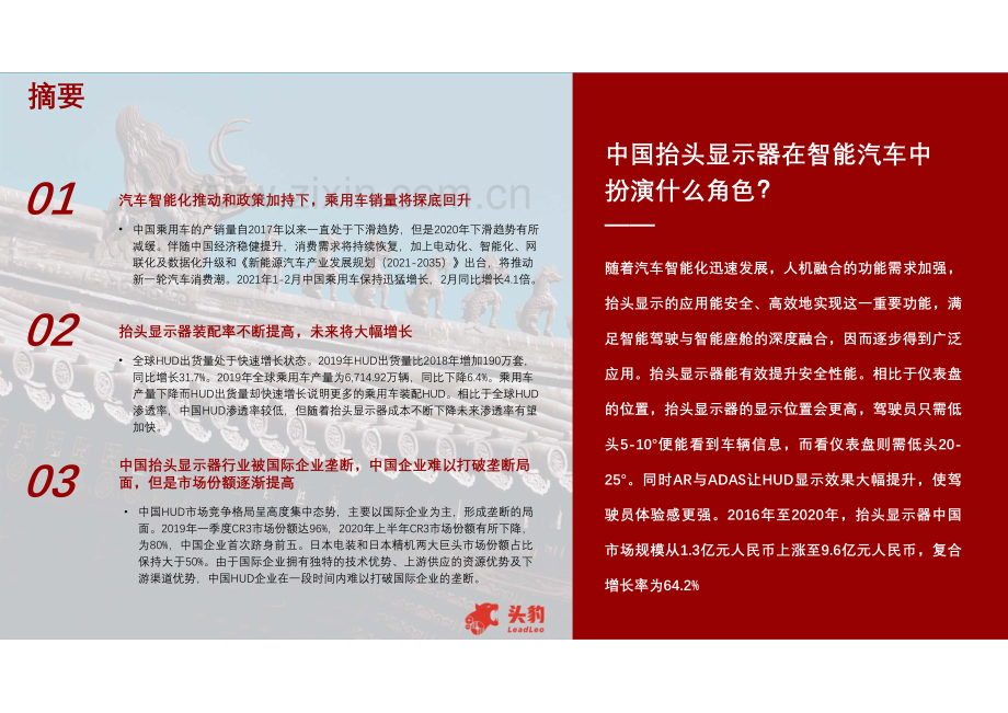 2021年中国抬头显示器行业概览.pdf_第2页